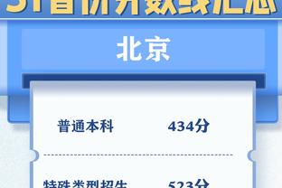 降维打击？“小胖”洛夫顿发展联盟爆砍52分16板5助集锦来了